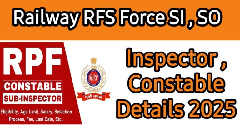 Railway RRB Force SI, RPFF Inspector SO , Constable Exam City Details 2025