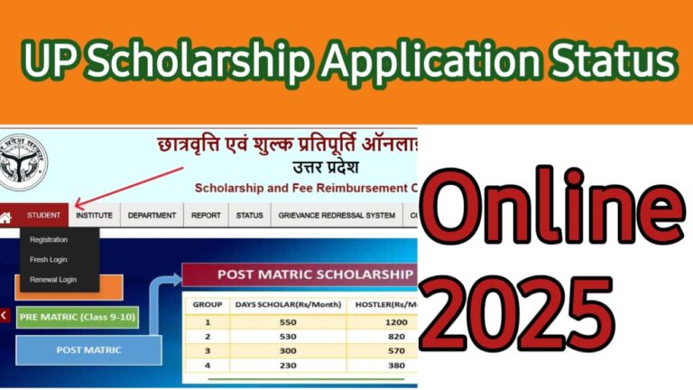 Declared The UP Scholarship 2025 Application Status ?